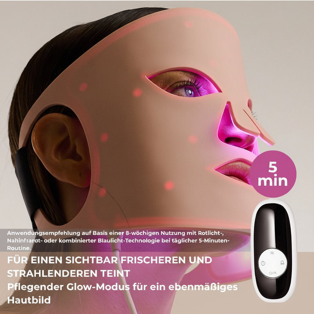 SkinLift™ Pro Set