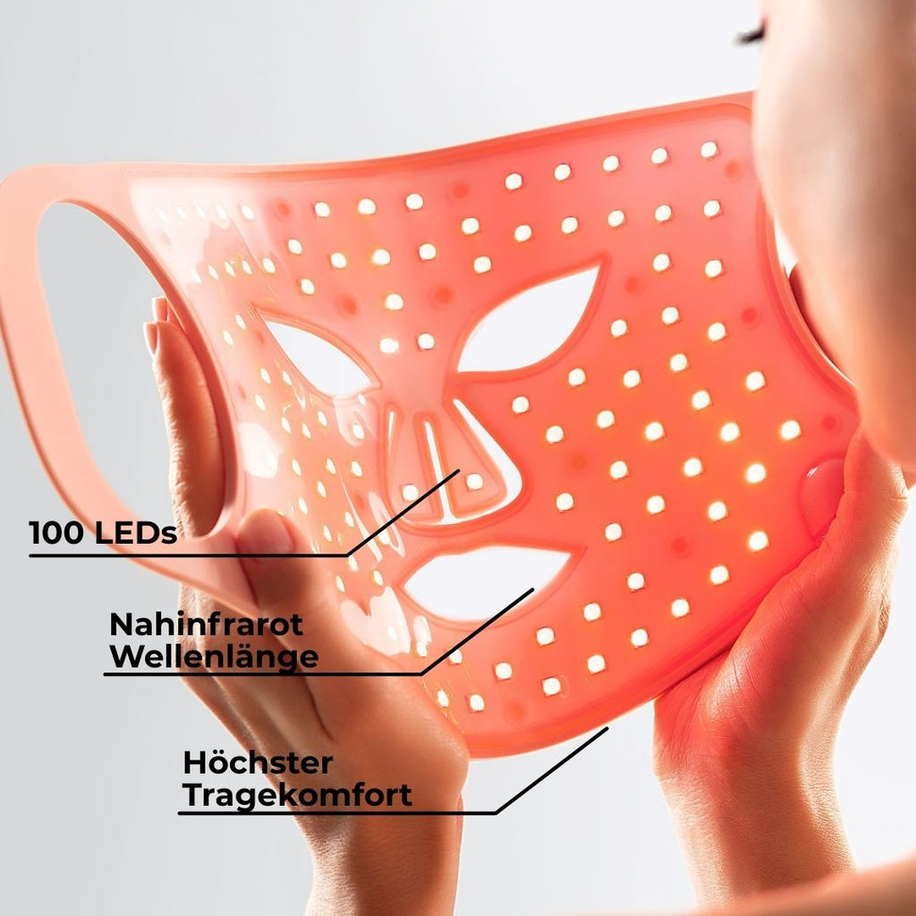 SkinLift™ Pro Set