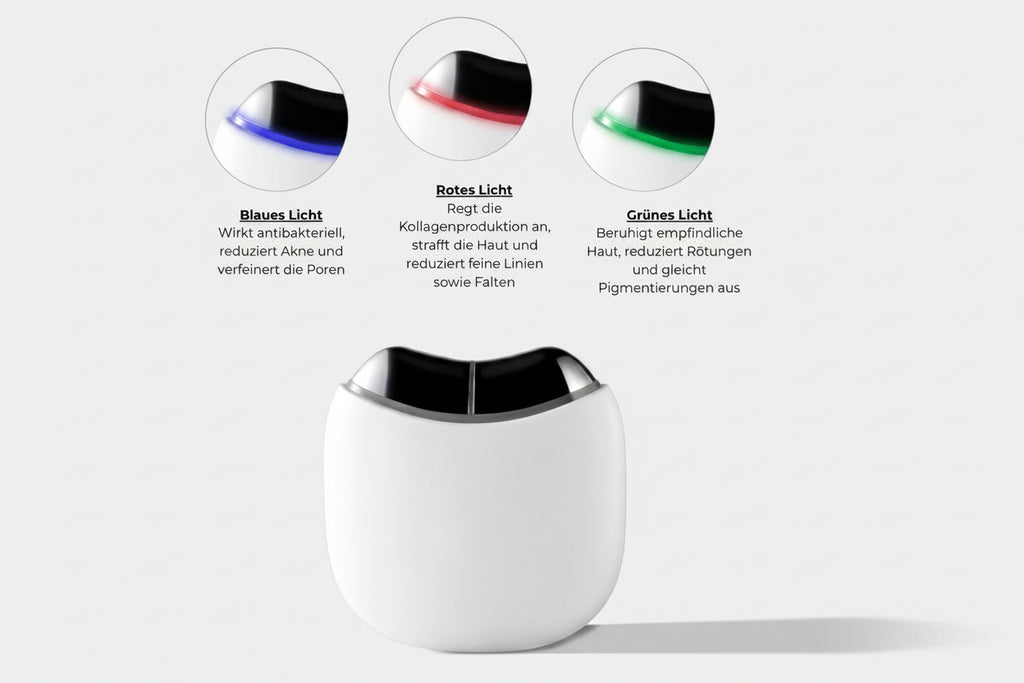 SkinLift™ Pro Set