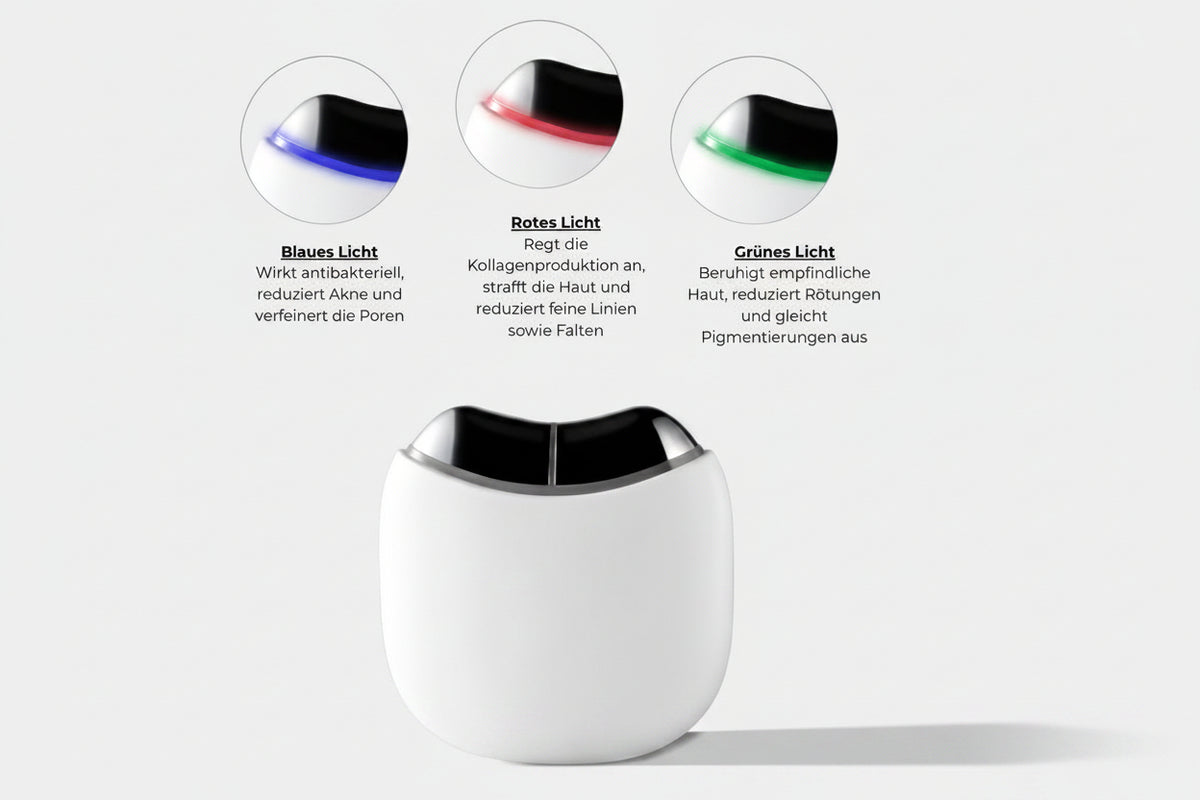 SkinLift™ Pro Set