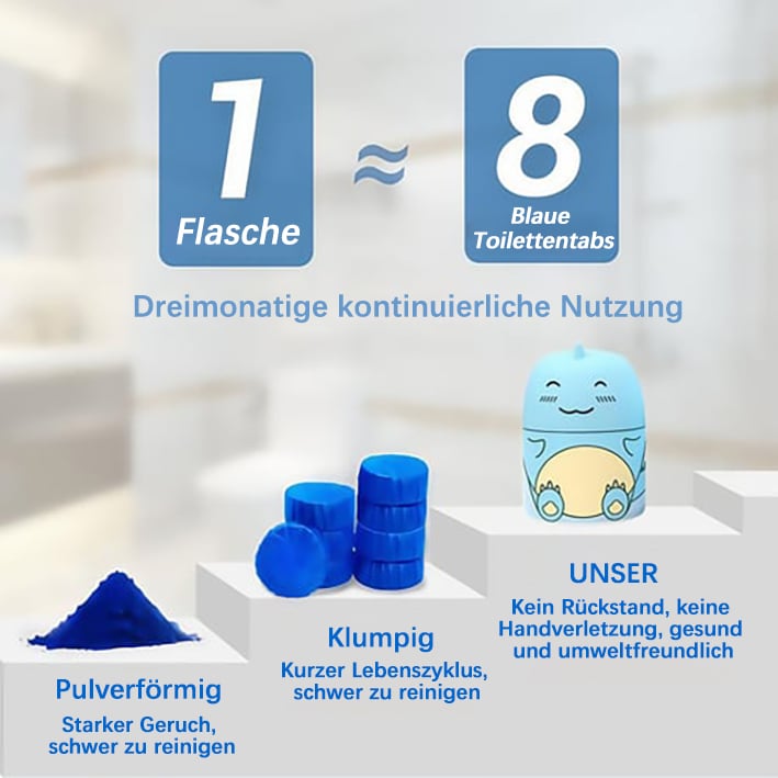 WC‑Reiniger Wonder – 90 Tage Sauberkeit ohne Schrubben!