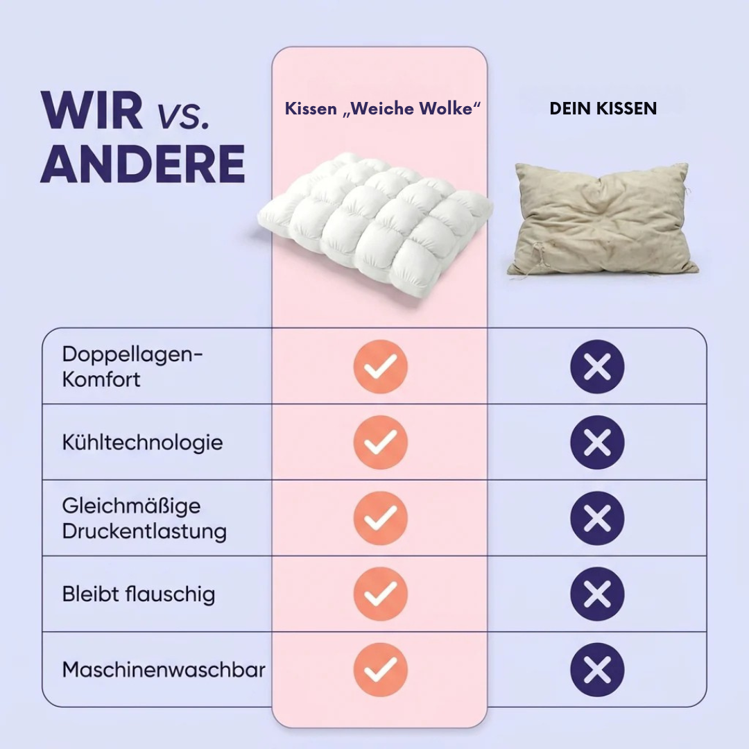 Ultra‑Weiches Komfortkissen